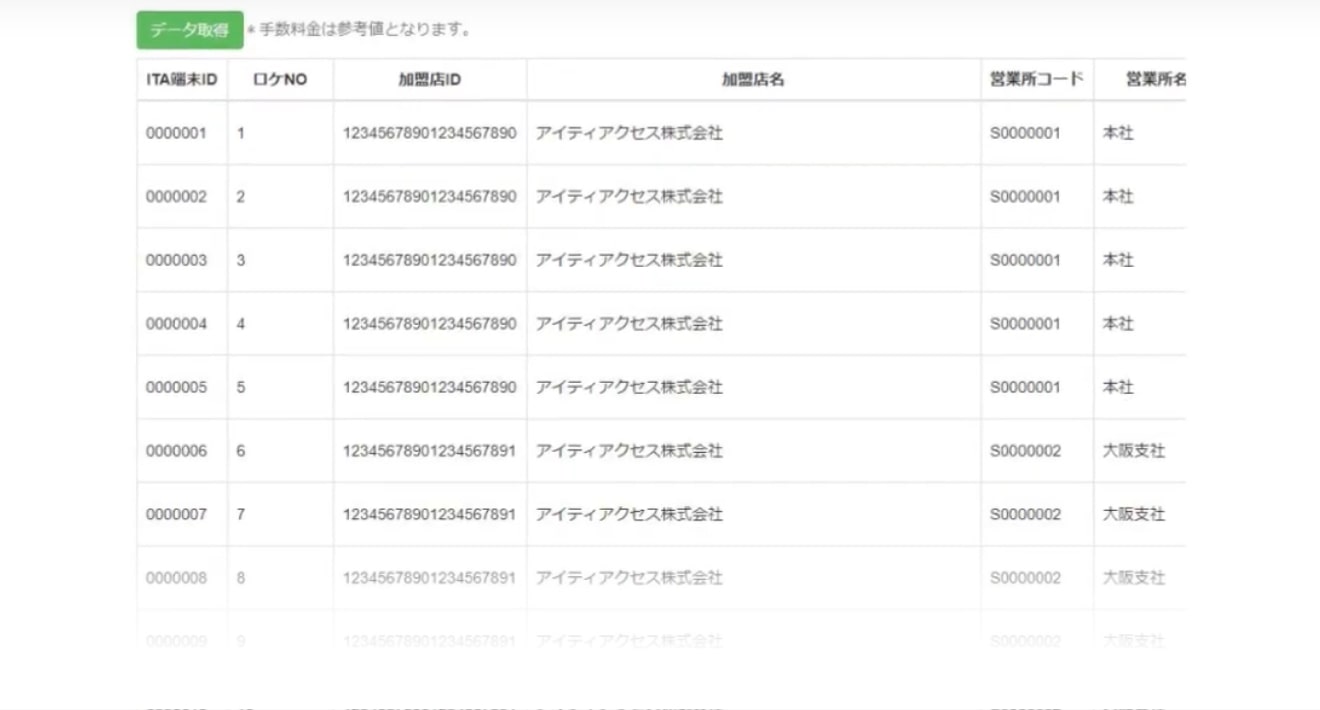 オンラインで売上や稼働状況の把握可能